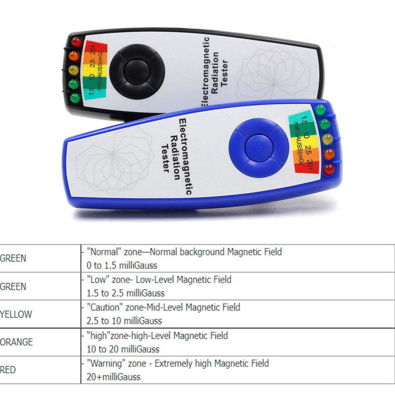 Detector de campo magnético con medidor EMF de 5 LED, equipo paranormal de caza.