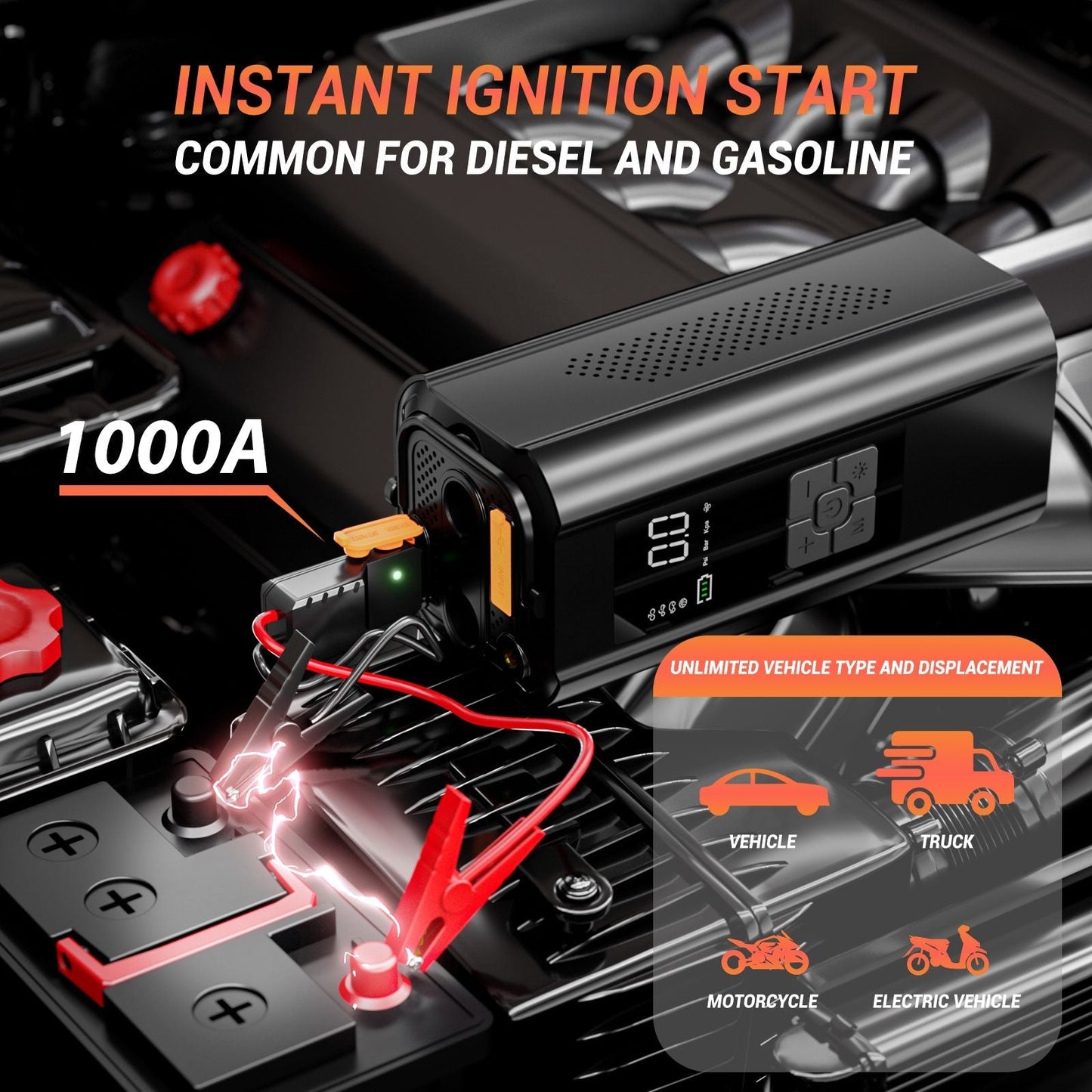 150PSI Auto Air Pump DC14.8V Tire Inflator Portable Air Compressor