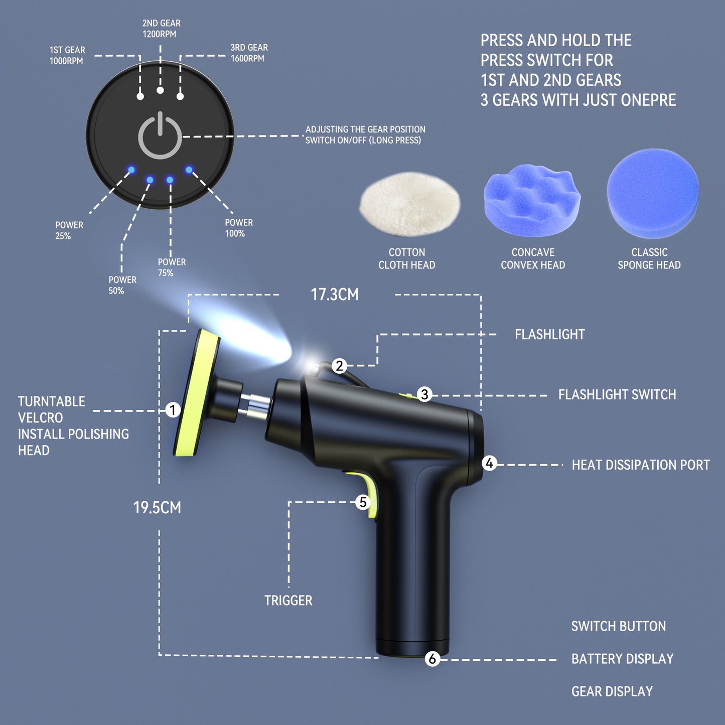 Pulidora inalámbrica con batería recargable y velocidad variable para detalles de automóviles, pulido y encerado.