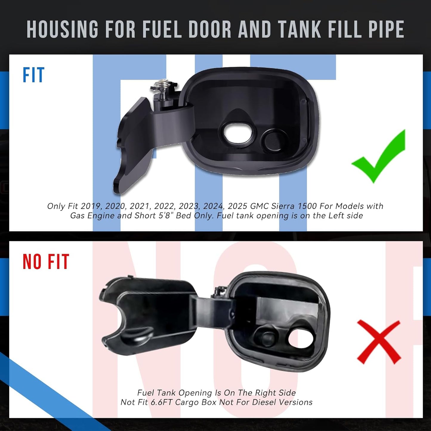 84767895 Fuel Tank Filler Housing For GMC Sierra 1500 2019-2025 5.8 FT Bed