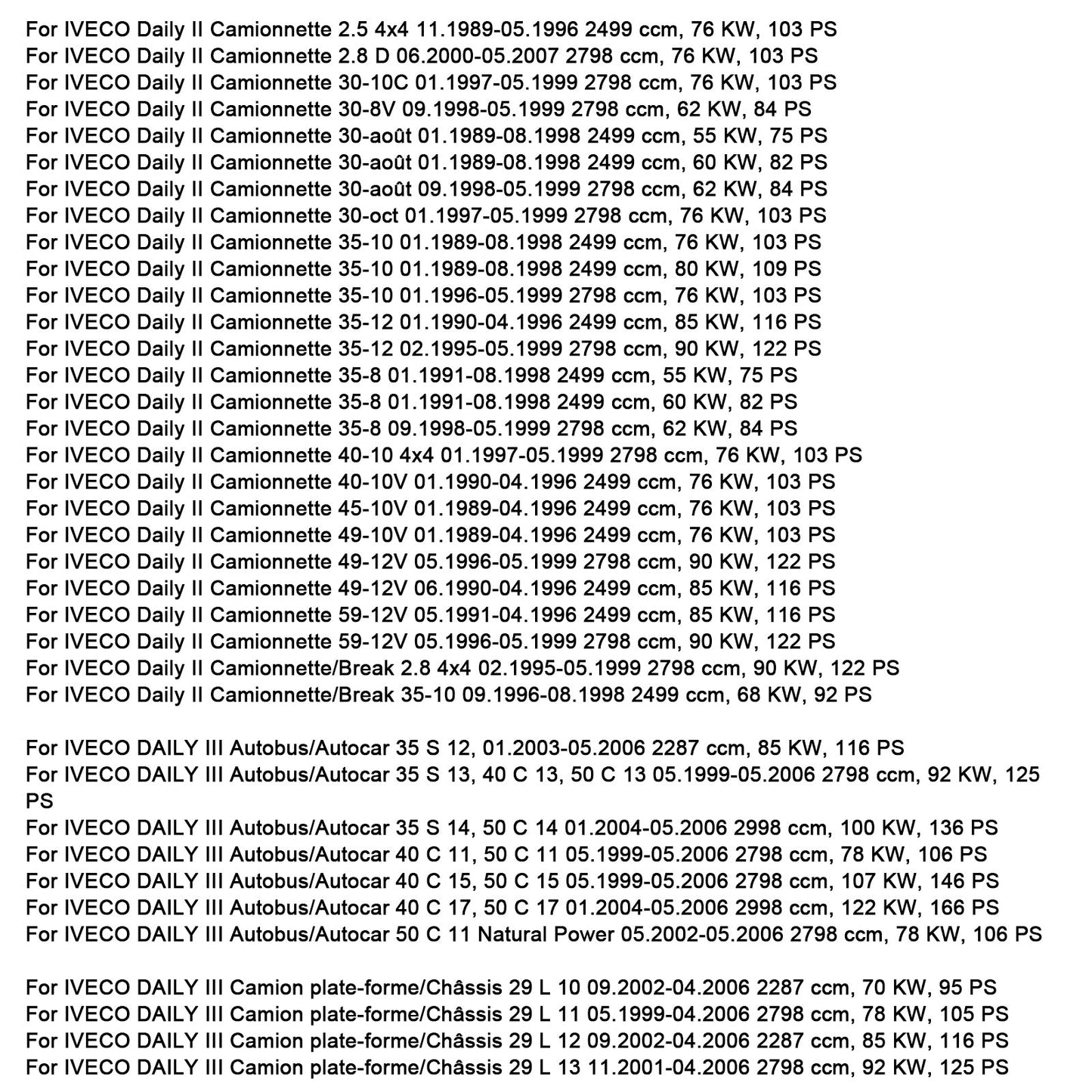 Iveco Daily II III Autobus Autocar 1989-2006 Fuse Box 2997086 4838244