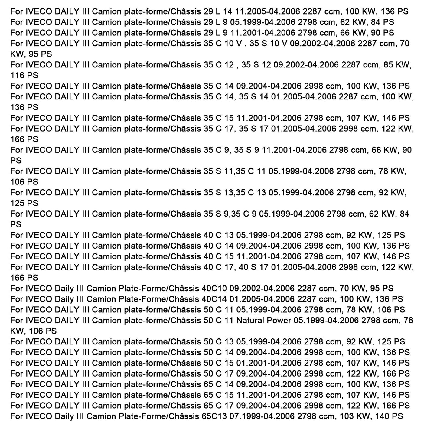 Iveco Daily II III Autobus Autocar 1989-2006 Fuse Box 2997086 4838244