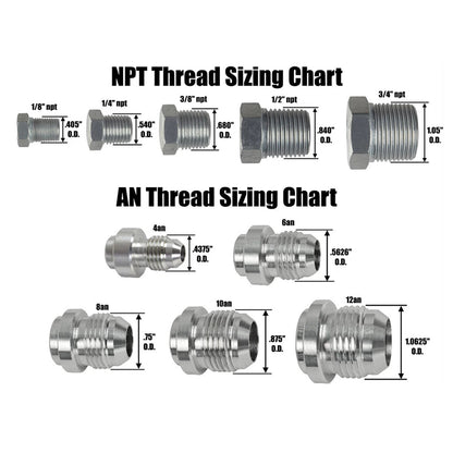 6L80E 6L90E 8L90E Transmission Cooler Line Adapter Plate with 6AN Fittings Seal