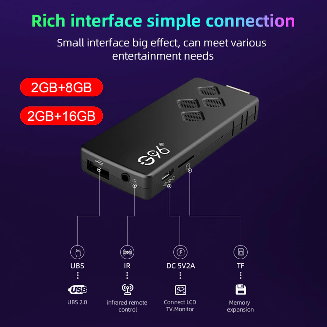 Champoo G96 TV Stick Android 13.0 Dual-Band Set-Top Box 4K Player Bluetooth Voice TV BOX