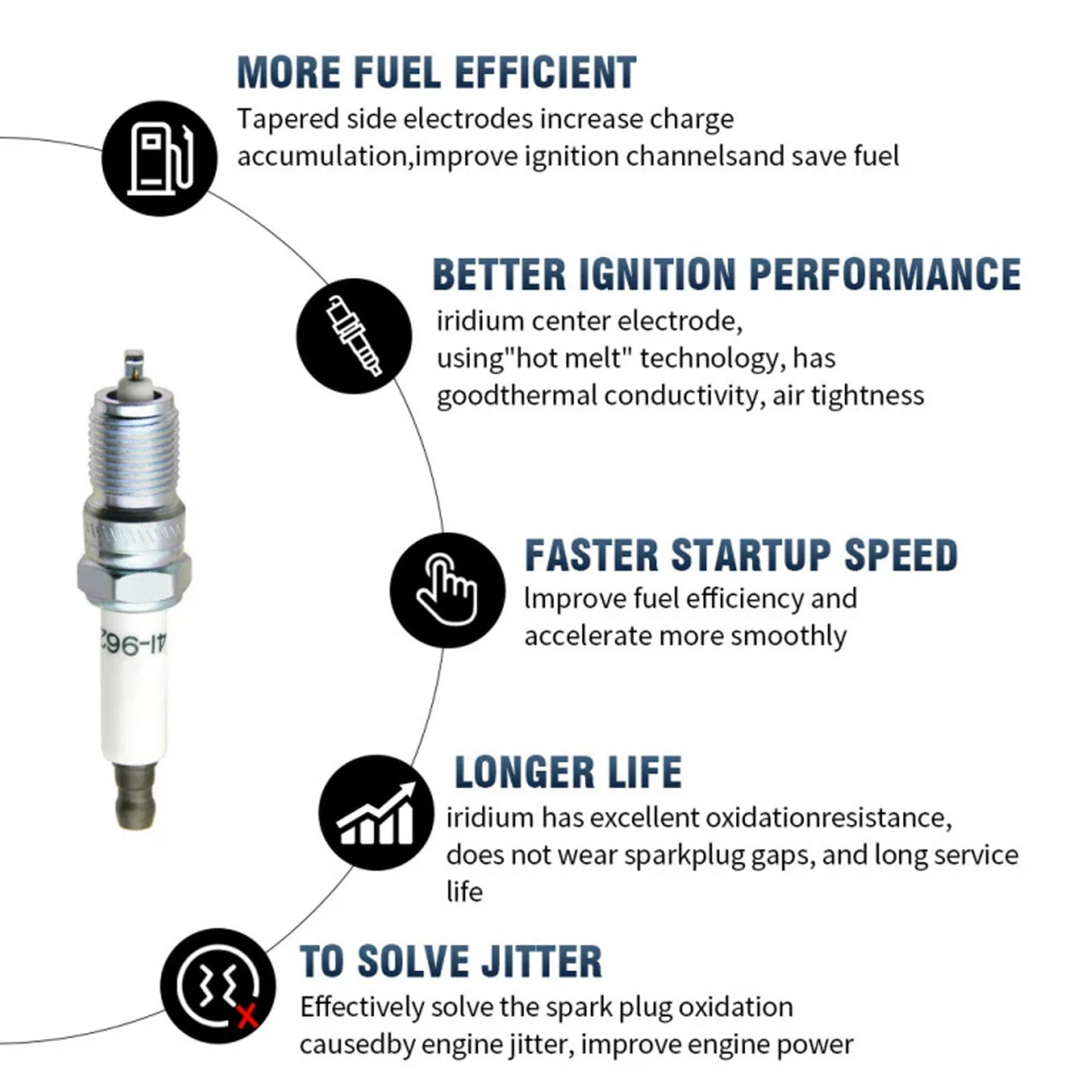 Chevrolet SSR 6.0L V8 2005-2006 : 8 bougies d'allumage et fils 10,5 mm, 19299585 41962