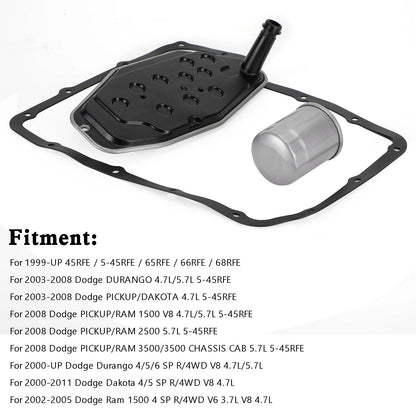 2005-2007 Jeep LIBERTY L4 2.8L DIESEL 5-45RFE Transmission Filter Kit 4WD With Pan Gasket 5013470AD 4799662 5179267AC Generic