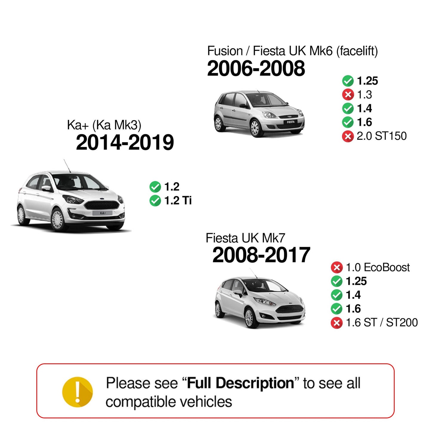 04/2010-12/2019 Ford Fiesta Berline 1.6 Ti Pack bobine d'allumage 0221503485