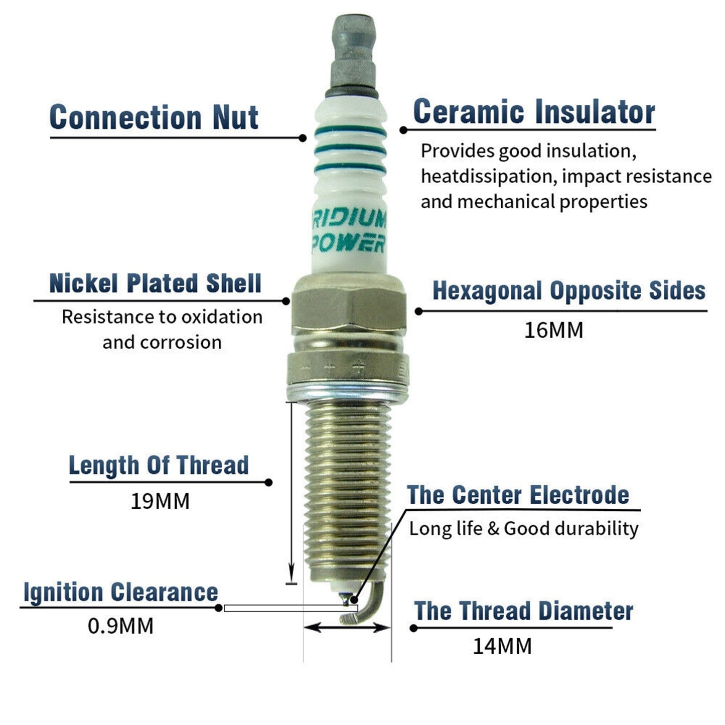 2011-2017 Chrysler 200 300 3.6L V6 6PCS Bobine d'allumage + Bougie d'allumage UF648 GN10616 36-8196