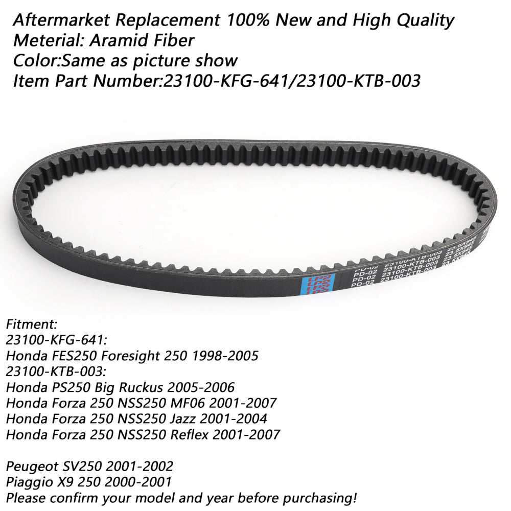 Courroie de transmission de qualité supérieure pour Honda FES250 Foresight 250 98-05 Forza 250 NSS250